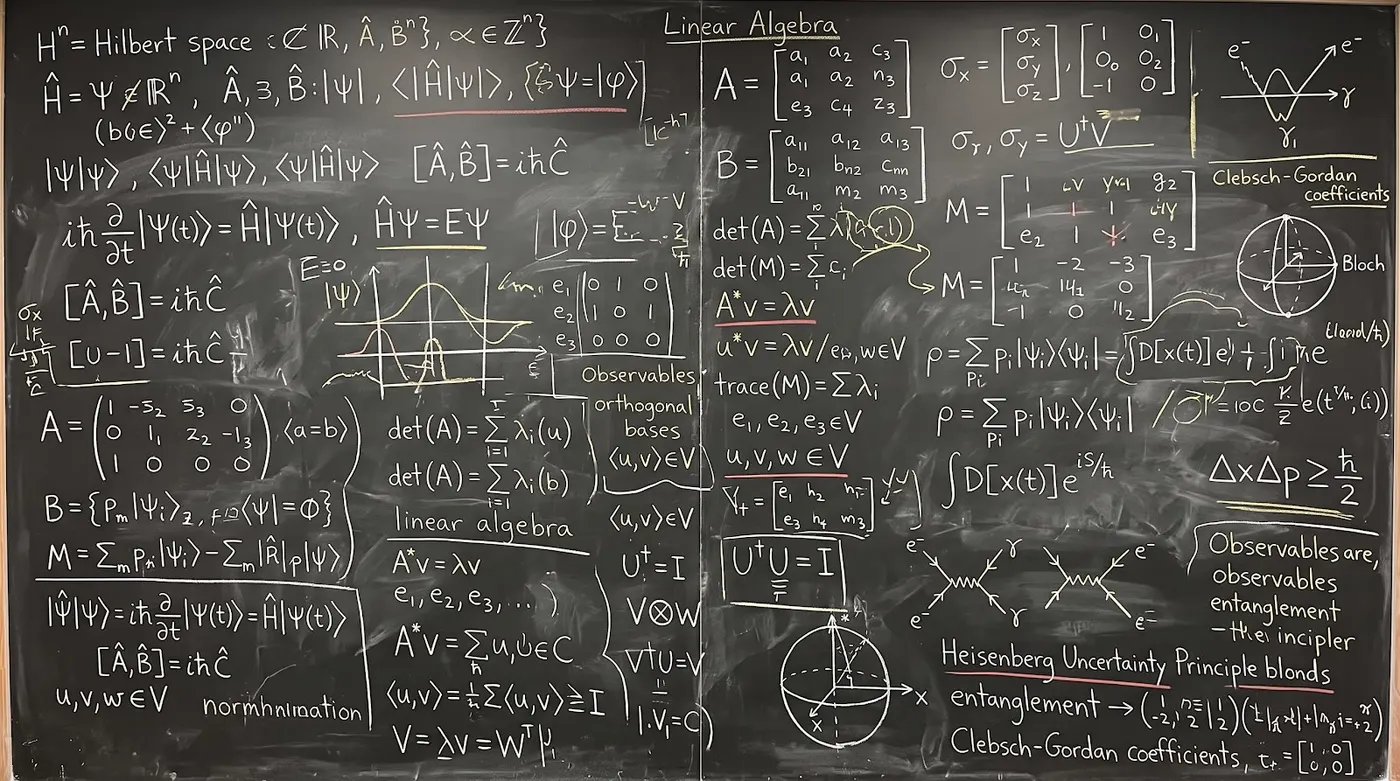 Handwritten equations blackboard