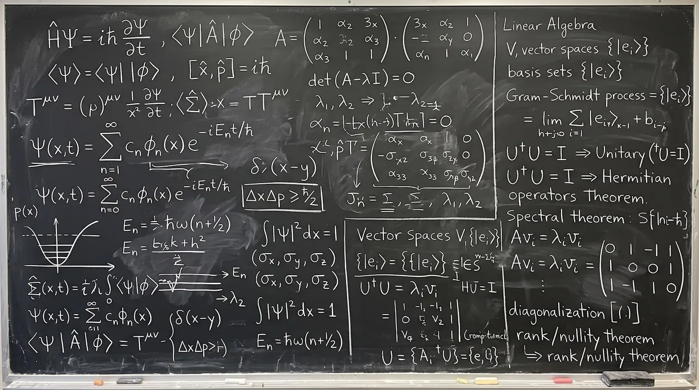 Physics algebra blackboard